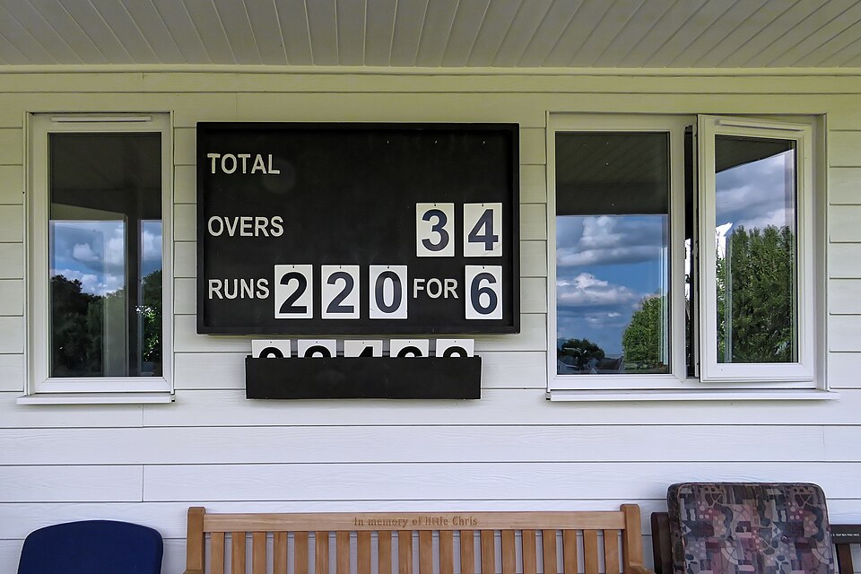 Cricket Score Counter — Model 004 — ShopOfBD Bangladesh