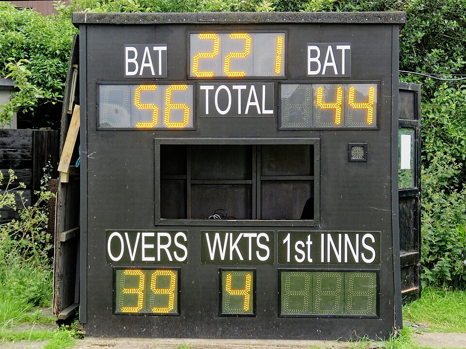 Cricket Score Counter — Model 007 — ShopOfBD Bangladesh