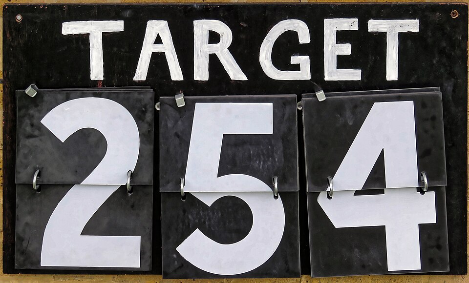Cricket Score Counter — Model 008 — ShopOfBD Bangladesh